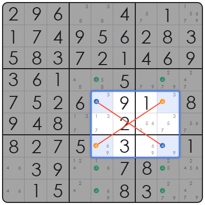 ajc sudoku